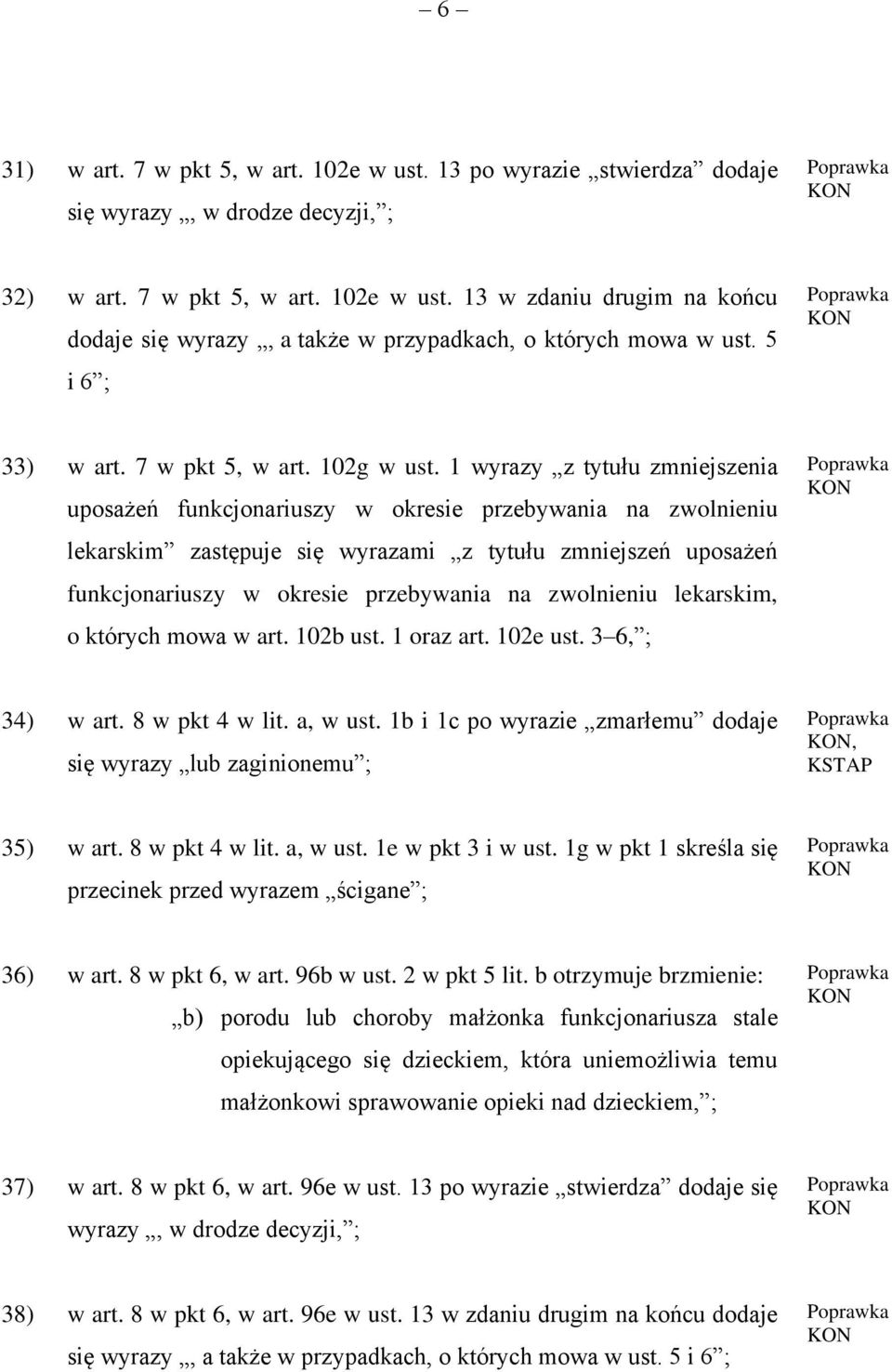 1b i 1c po wyrazie zmarłemu dodaje się wyrazy lub zaginionemu ;, 35) w art. 8 w pkt 4 w lit. a, w ust. 1e w pkt 3 i w ust. 1g w pkt 1 skreśla się przecinek przed wyrazem ścigane ; 36) w art.