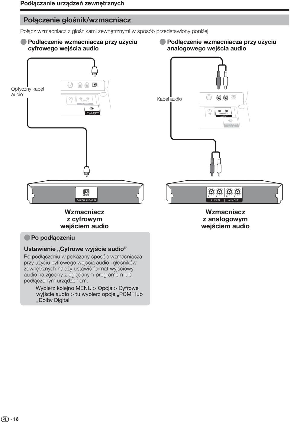 AUX OUT Wzmacniacz z cyfrowym wejściem audio Wzmacniacz z analogowym wejściem audio E Po podłączeniu Ustawienie Cyfrowe wyjście audio Po podłączeniu w pokazany sposób wzmacniacza przy użyciu