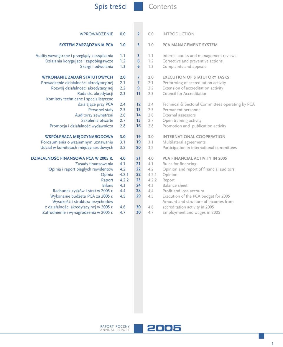 3 Komitety techniczne i specjalistyczne dzia³aj¹ce przy PCA 2.4 Personel sta³y 2.5 Auditorzy zewnêtrzni 2.6 Szkolenia otwarte 2.7 Promocja i dzia³alnoœæ wydawnicza 2.8 WSPÓ PRACA MIÊDZYNARODOWA 3.