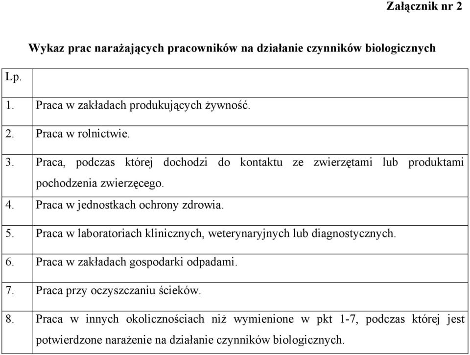 Praca w jednostkach ochrony zdrowia. 5. Praca w laboratoriach klinicznych, weterynaryjnych lub diagnostycznych. 6.