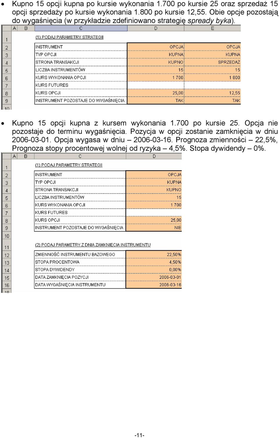 Kupno 15 opcji kupna z kursem wykonania 1.700 po kursie 25. Opcja nie pozostaje do terminu wygaśnięcia.