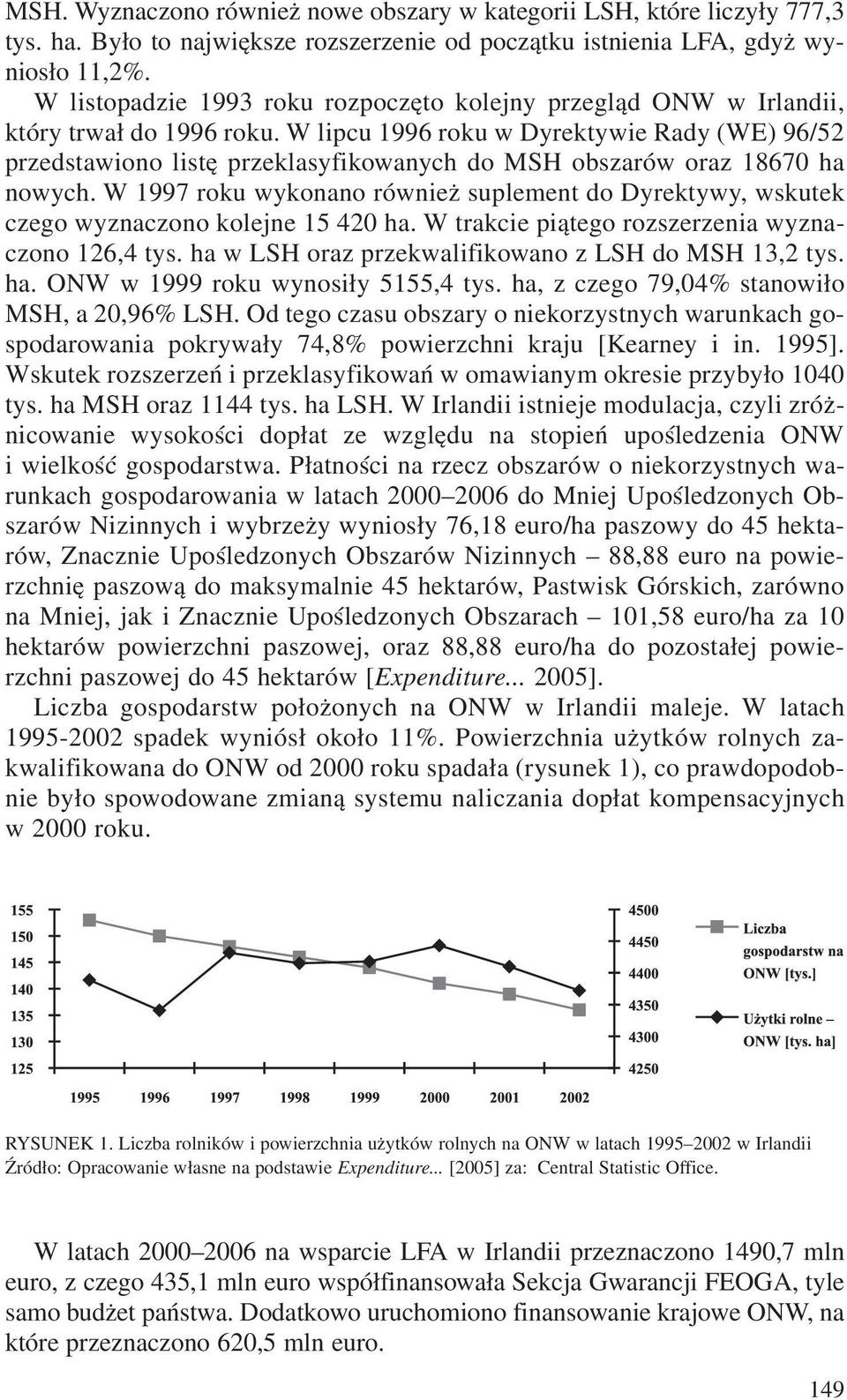 W lipcu 1996 roku w Dyrektywie Rady (WE) 96/52 przedstawiono listê przeklasyfikowanych do MSH obszarów oraz 18670 ha nowych.