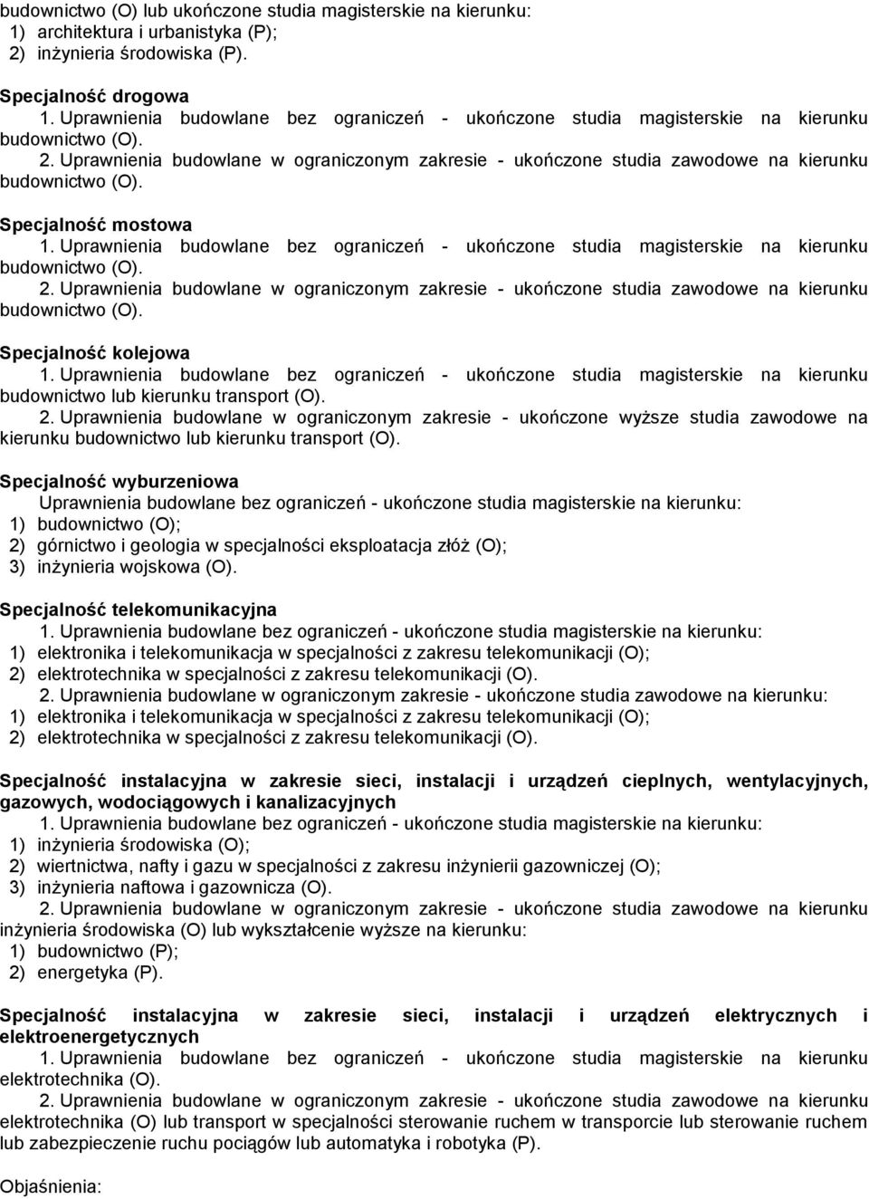 Uprawnienia budowlane w ograniczonym zakresie - ukończone wyższe studia zawodowe na kierunku budownictwo lub kierunku transport (O).