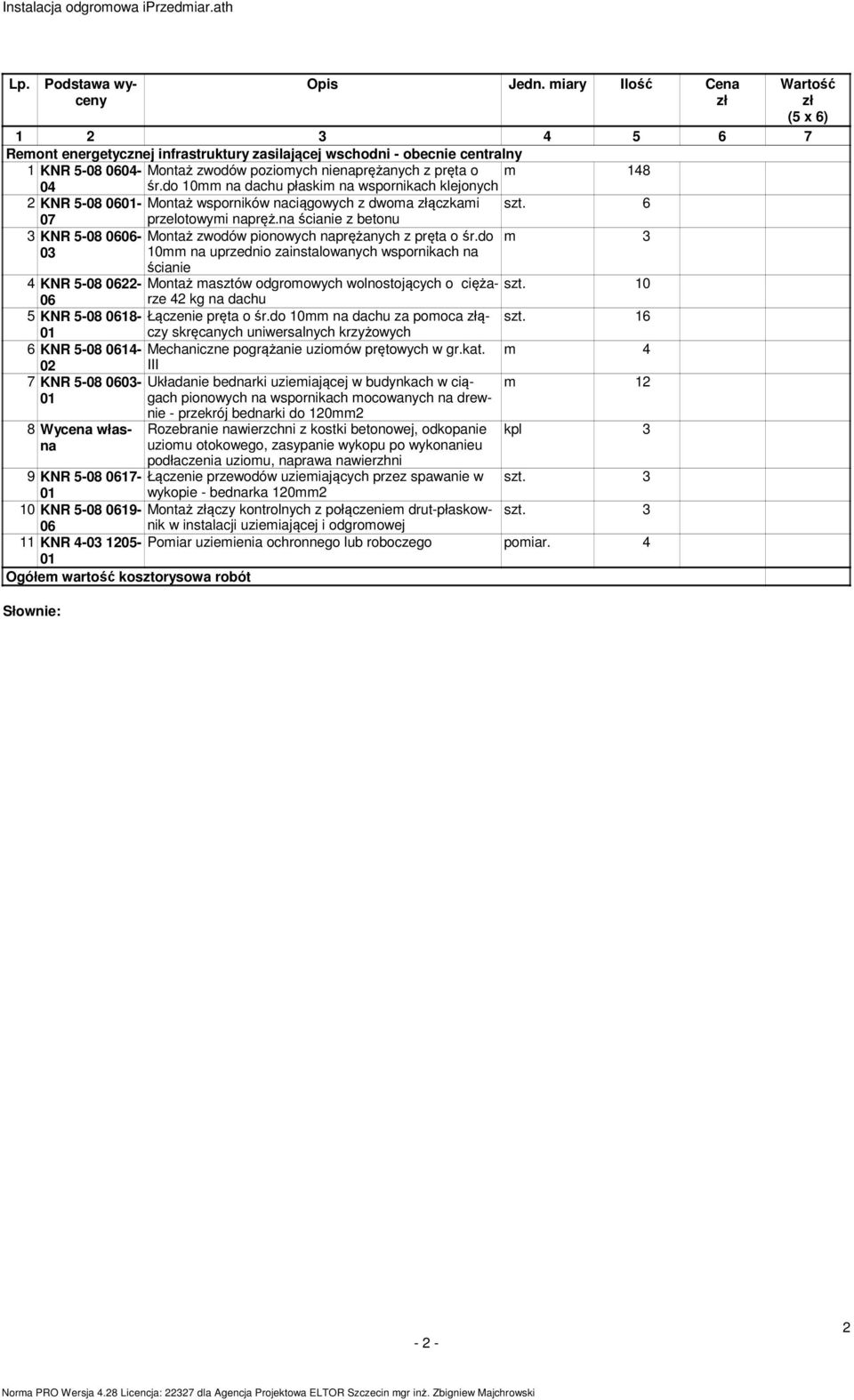 do 10mm na dachu płaskim na wspornikach klejonych 2 KNR 5-08 06- Montaż wsporników naciągowych z dwoma ączkami szt. 6 07 przelotowymi napręż.