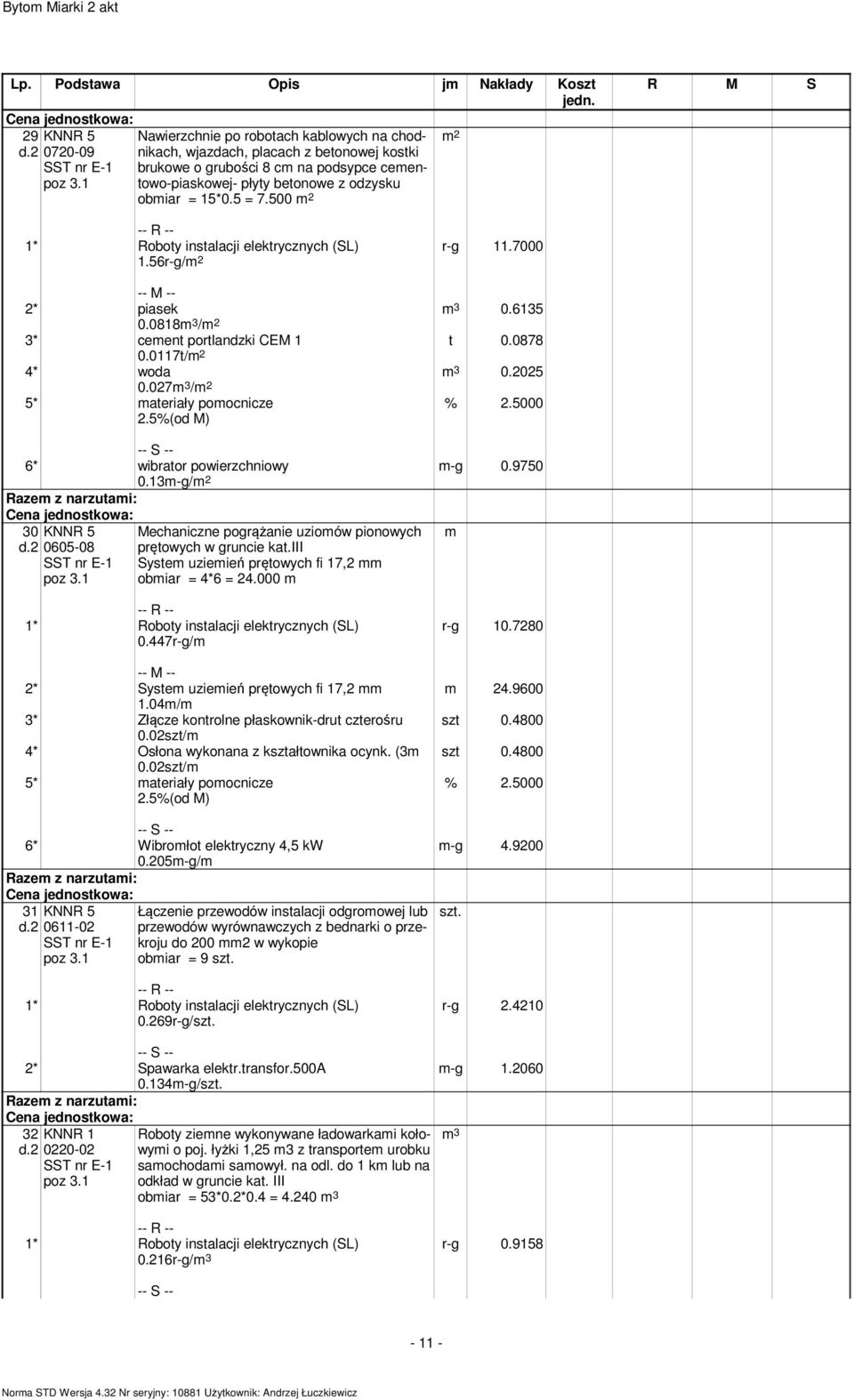 z odzysku obiar = 15*0.5 = 7.500 2 1.56r-g/ 2 r-g 11.7000 3 0.6135 t 0.0878 3 0.2025 2* piasek 0.0818 3 / 2 3* ceent portlandzki CEM 1 0.0117t/ 2 4* woda 0.027 3 / 2 5* ateriały poocnicze -g 0.