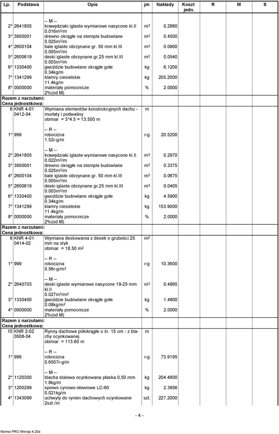 4kg/ 8* 0000000 ateriały poocnicze 2%(od M) 8 KNR 4-01 Wyiana eleentów konstrukcyjnych dachu - 0412-04 urłaty i podwaliny obiar = 3*4.5 = 13.500 1.