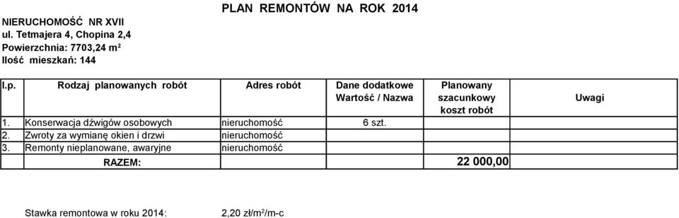 PLAN REMONTÓW NA ROK 2014 1.