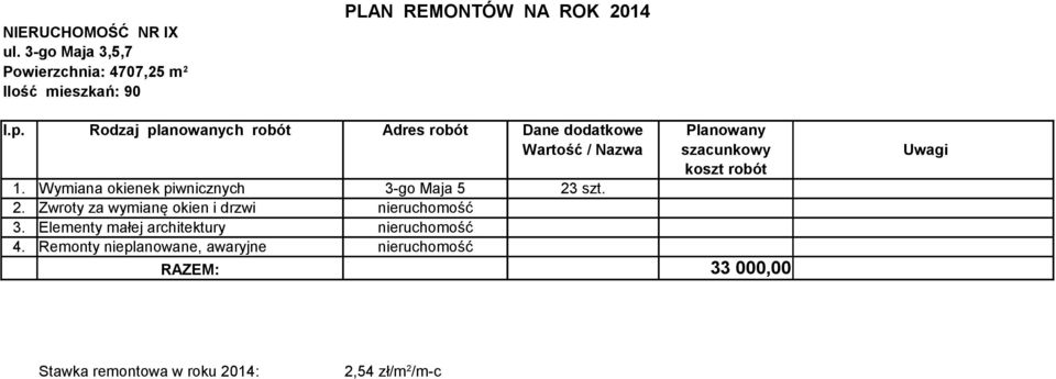 2014 1. Wymiana okienek piwnicznych 3-go Maja 5 23