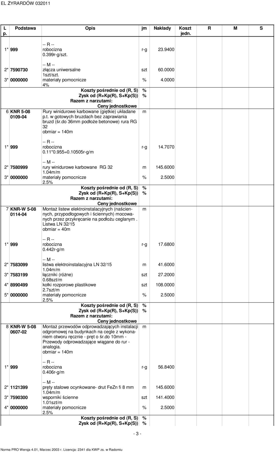 przypodłogowych i ściennych) mocowa- m nych przez przykręcanie na podłoŝu ceglanym istwa N 32/15 obmiar = 40m m 1456000 0442r-g/m r-g 176800 2* 7583099 listwa elektroinstalacyjna N 32/15 3* 7583199