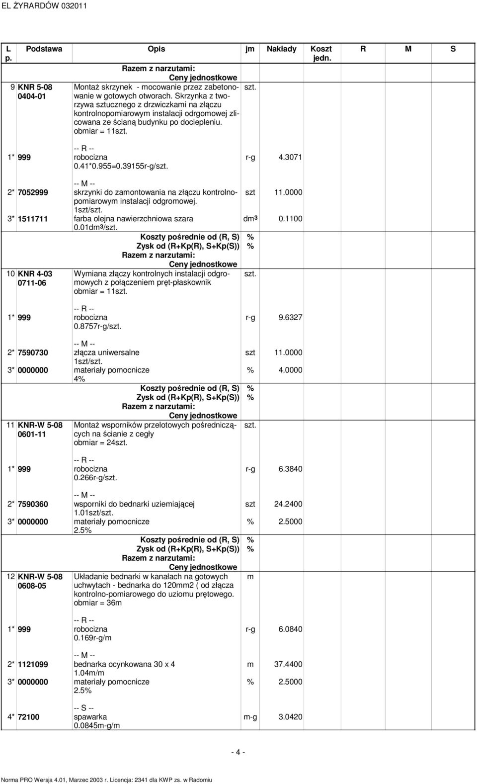 nawierzchniowa szara 10 KNR 4-03 0711-06 001dm 3 / Wymiana złączy kontrolnych instalacji odgromowych z połączeniem pręt-płaskownik obmiar = 11 szt 110000 dm 3 01100 08757r-g/ r-g 96327 2* 7590730