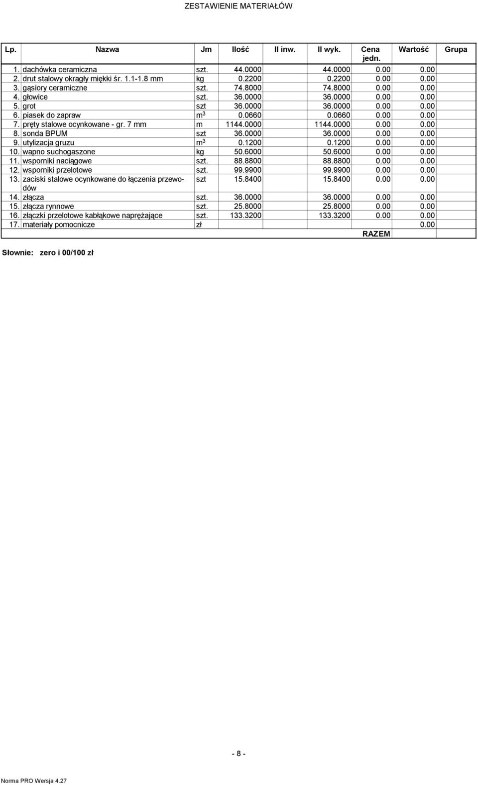 7 1144.0000 1144.0000 0.00 0.00 8. sonda BPUM szt 36.0000 36.0000 0.00 0.00 9. utylizacja gruzu 3 0.1200 0.1200 0.00 0.00 10. wapno suchogaszone kg 50.6000 50.6000 0.00 0.00 11. wsporniki naciągowe 88.