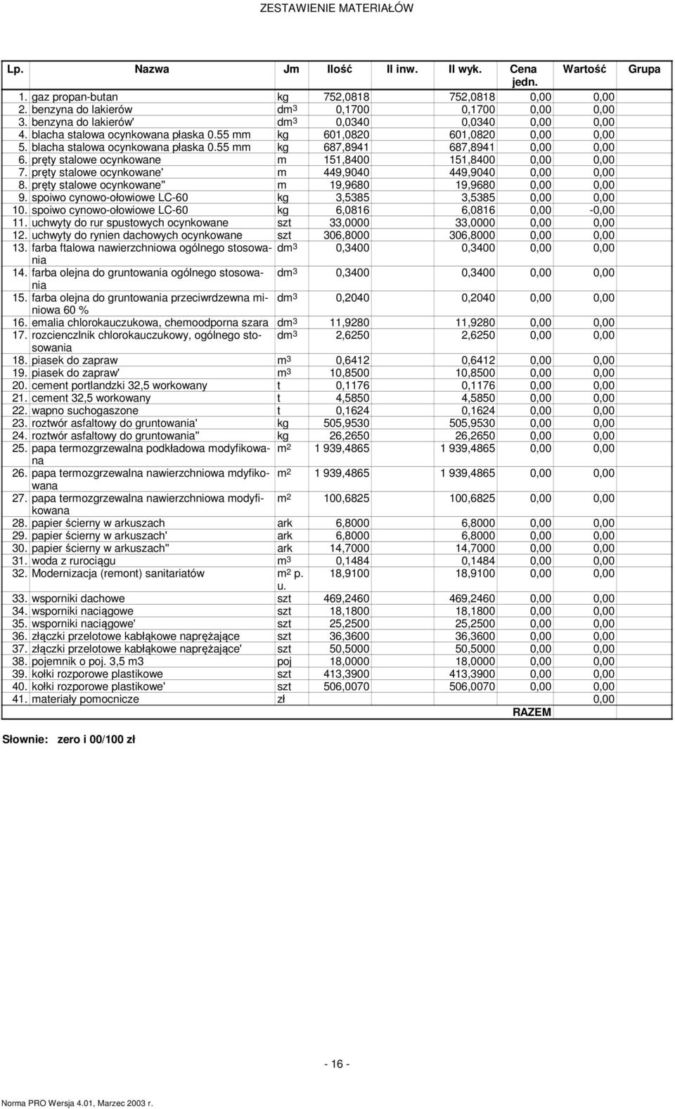 pręty stalowe ocynkowane 151,8400 151,8400 0,00 0,00 7. pręty stalowe ocynkowane' 449,9040 449,9040 0,00 0,00 8. pręty stalowe ocynkowane'' 19,9680 19,9680 0,00 0,00 9.