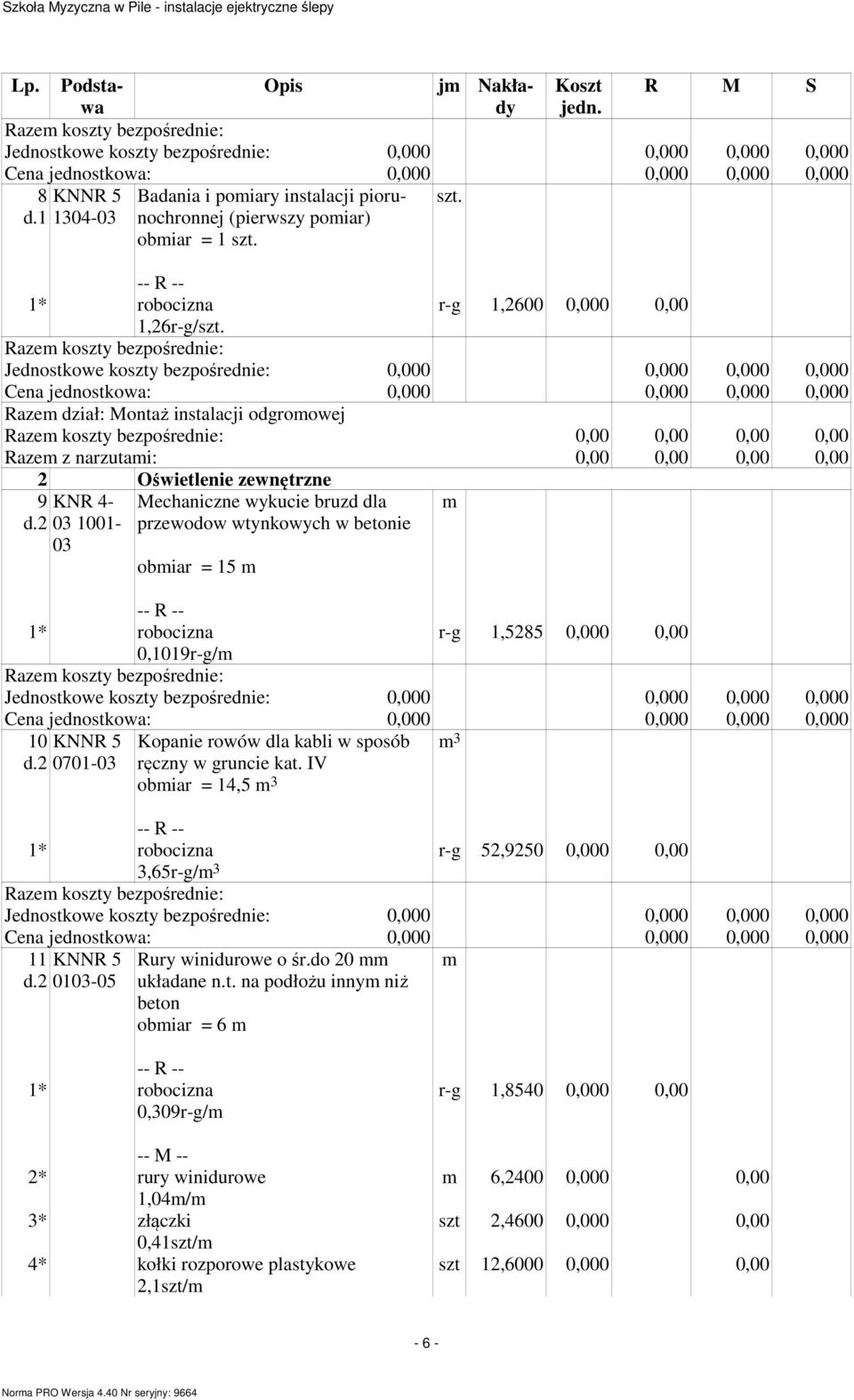 0,00 0,00 0,00 0,00 2 Oświetlenie zewnętrzne 9 KNR 4-03 1001-03 Mechaniczne wykucie bruzd dla przewodow wtynkowych w betonie obiar = 15 r-g 1,5285 0,000 0,00 0,1019r-g/ 10 KNNR 5 Kopanie rowów dla