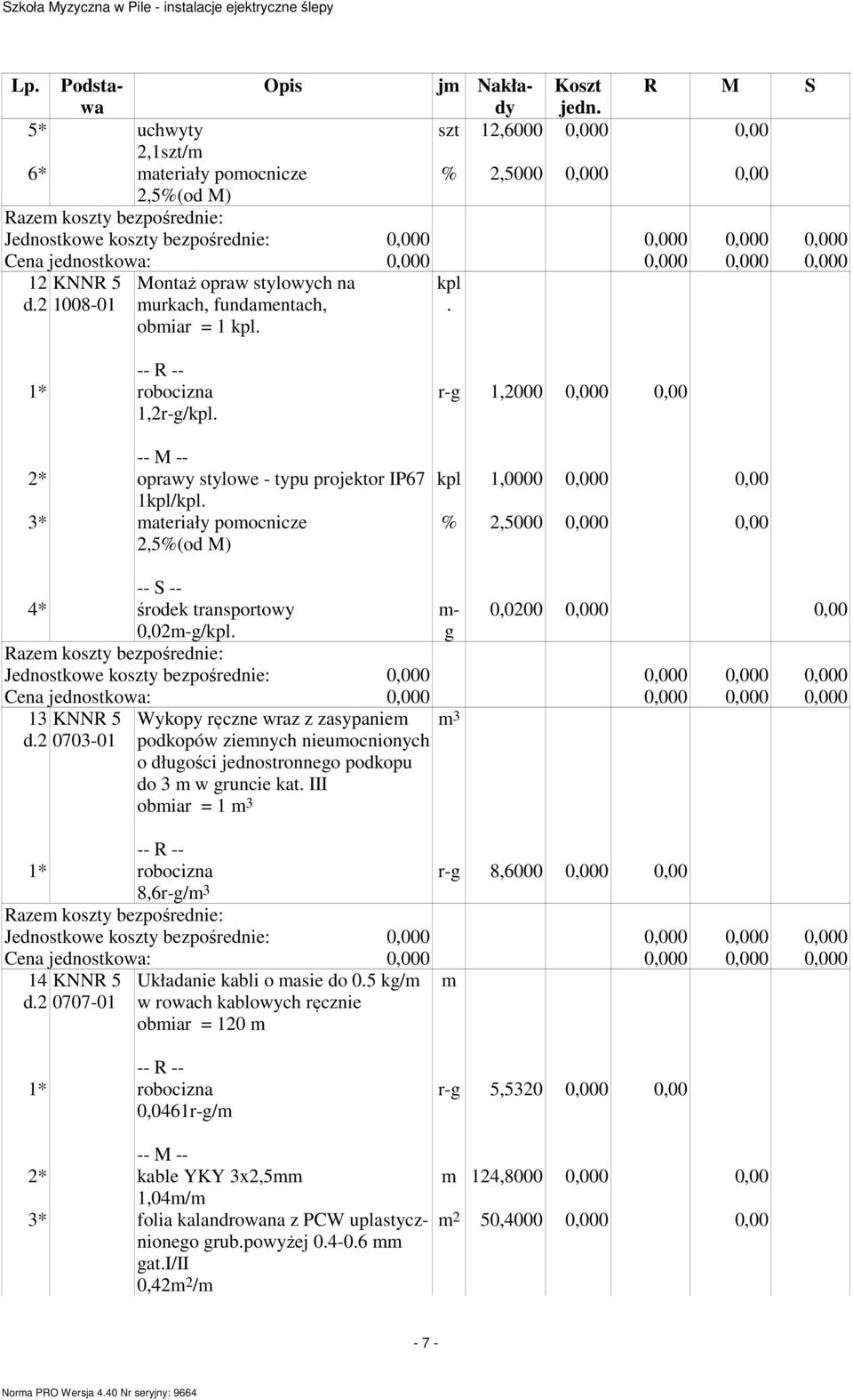 3* ateriały poocnicze 2,5%(od M) r-g 1,2000 0,000 0,00 kpl 1,0000 0,000 0,00 % 2,5000 0,000 0,00 -- S -- 4* środek transportowy 0,02-g/kpl.