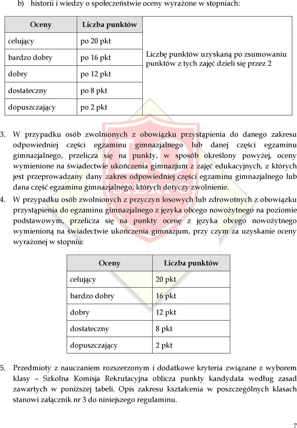 W przypadku osób zwolnionych z obowiązku przystąpienia do danego zakresu odpowiedniej części egzaminu gimnazjalnego lub danej części egzaminu gimnazjalnego, przelicza się na punkty, w sposób