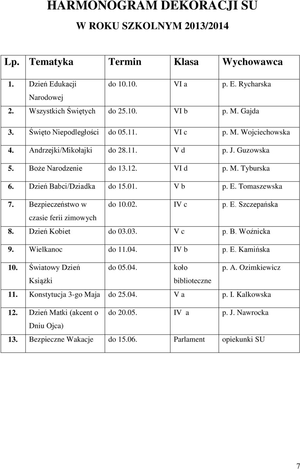 Tomaszewska 7. Bezpieczeństwo w do 10.02. IV c p. E. Szczepańska czasie ferii zimowych 8. Dzień Kobiet do 03.03. V c p. B. Woźnicka 9. Wielkanoc do 11.04. IV b p. E. Kamińska 10. Światowy Dzień do 05.