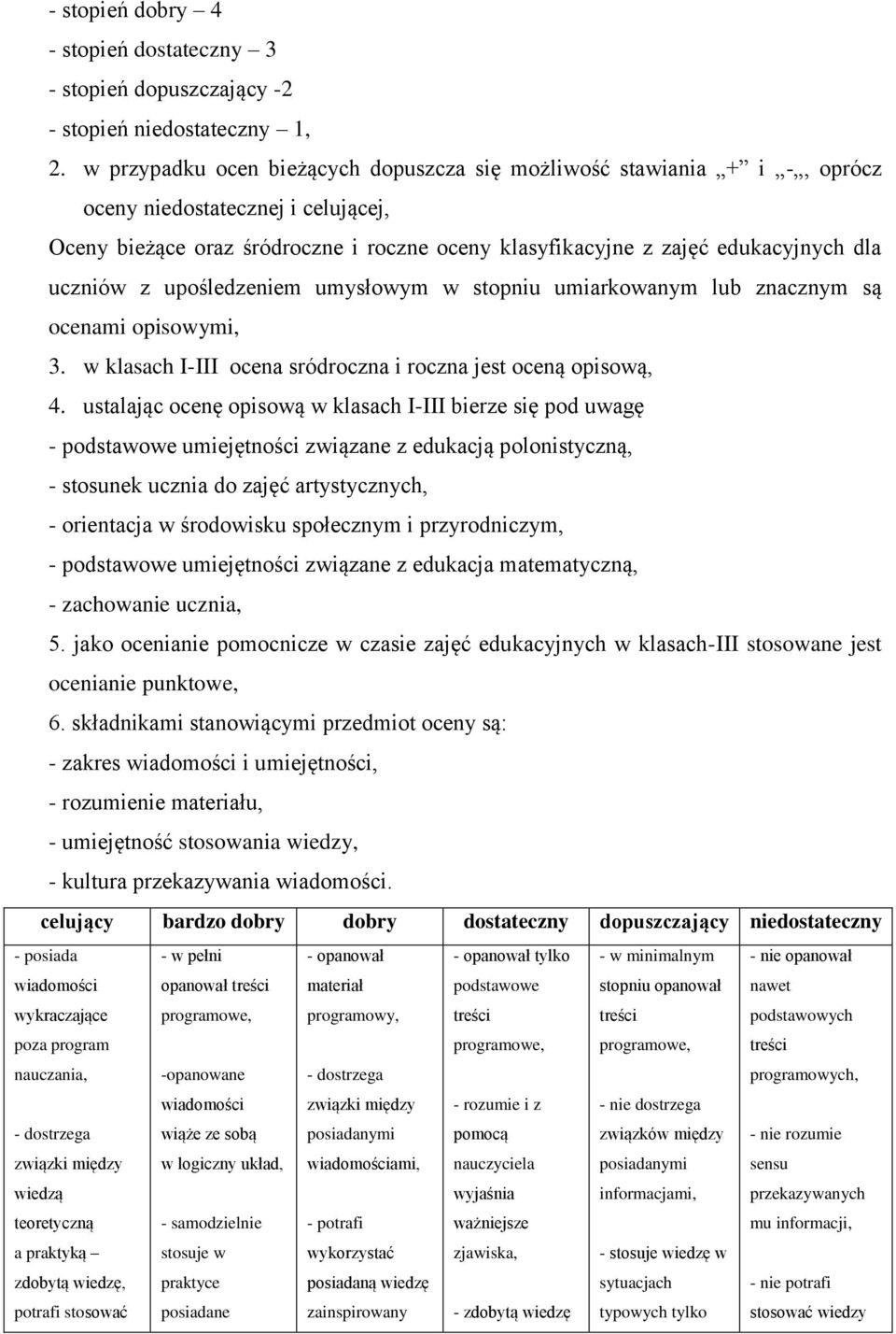 uczniów z upośledzeniem umysłowym w stopniu umiarkowanym lub znacznym są ocenami opisowymi, 3. w klasach I-III ocena sródroczna i roczna jest oceną opisową, 4.