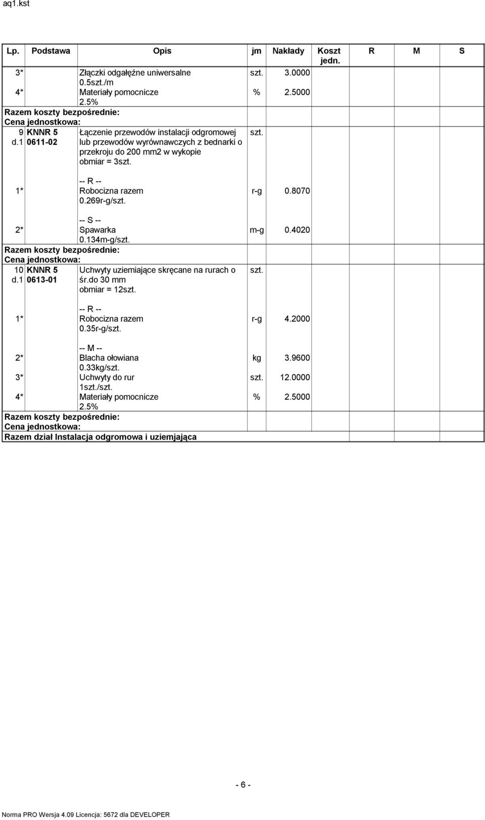 269r-g/ -- S -- 2* Spawarka 0.134-g/ 10 KNNR 5 d.1 0613-01 Uchwyty uzieiające skręcane na rurach o śr.do 30 obiar = 12 0.