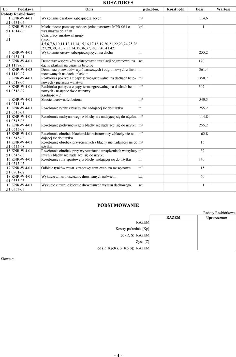 Koszt jedn Ilość Wartość Roboty Rozbiórkowe 1 KNR-W 4-01 Wykonanie daszków zabezpieczających 2 114.6 d.1 0434-04 2 KNR-W 2-02 Mechaniczne poosty robocze jednoasztowe MPR-061 o kpl. 1 d.1 1614-06 wys.