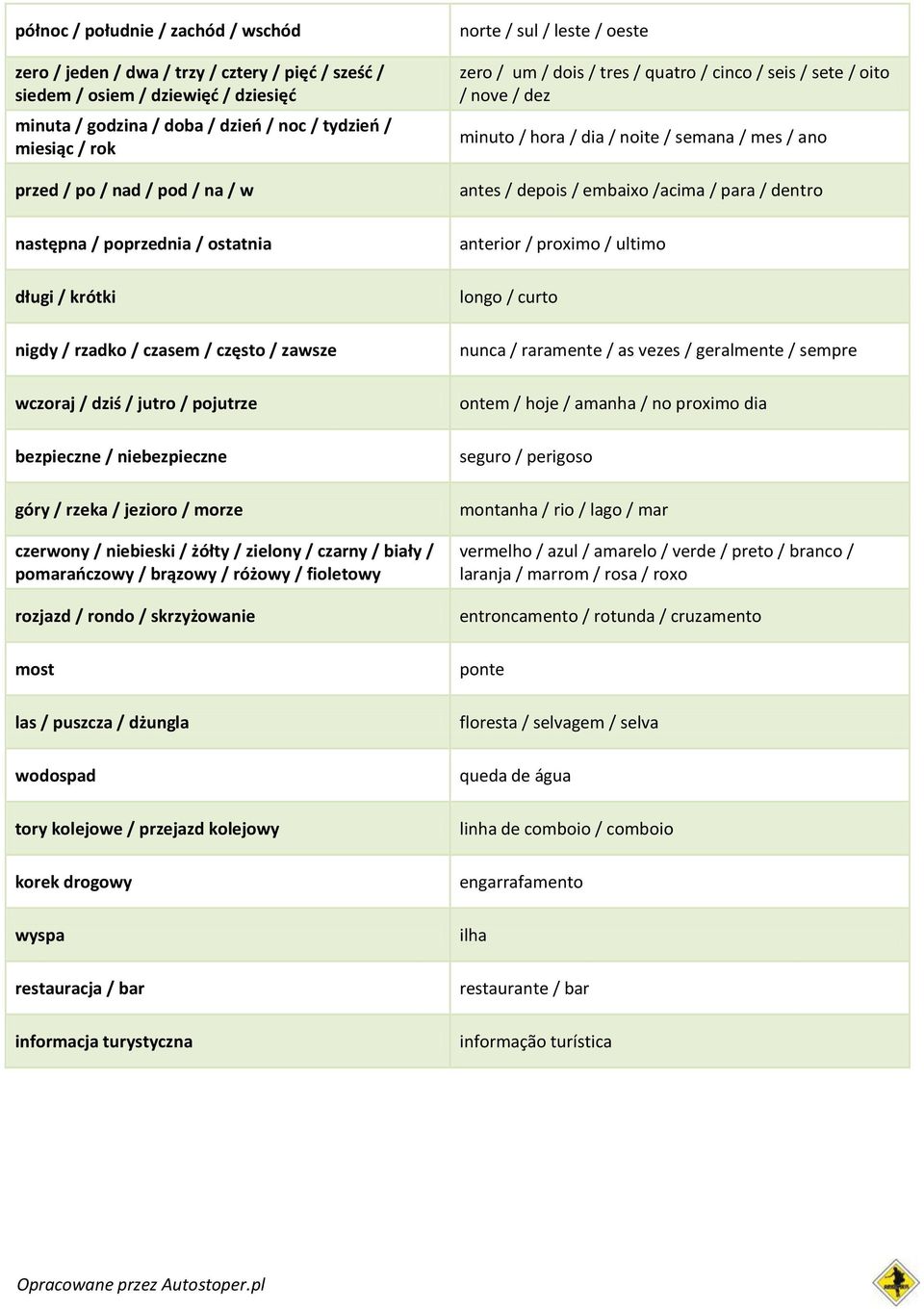 morze czerwony / niebieski / żółty / zielony / czarny / biały / pomaraoczowy / brązowy / różowy / fioletowy rozjazd / rondo / skrzyżowanie most las / puszcza / dżungla wodospad tory kolejowe /