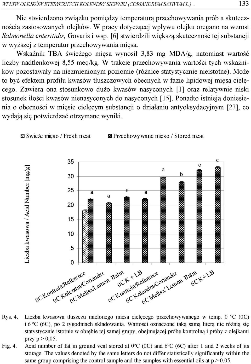 Wskźnik TBA świeżego mięs wynosił 3,83 mg MDA/g, ntomist wrtość liczy ndtlenkowej 8,55 meq/kg.