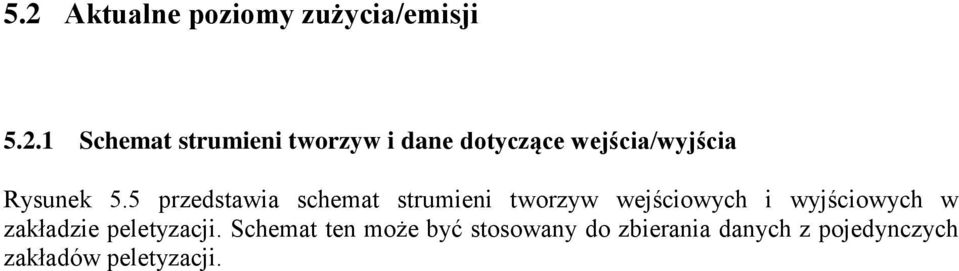 5 przedstawia schemat strumieni tworzyw wejściowych i wyjściowych w