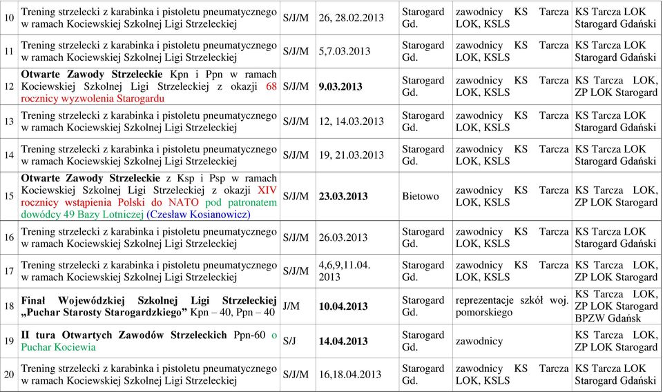 pod patronatem dowódcy 49 Bazy Lotniczej (Czesław Kosianowicz) 23.03., ZP LOK 16 26.03. Gdański 17 4,6,9,11.04.