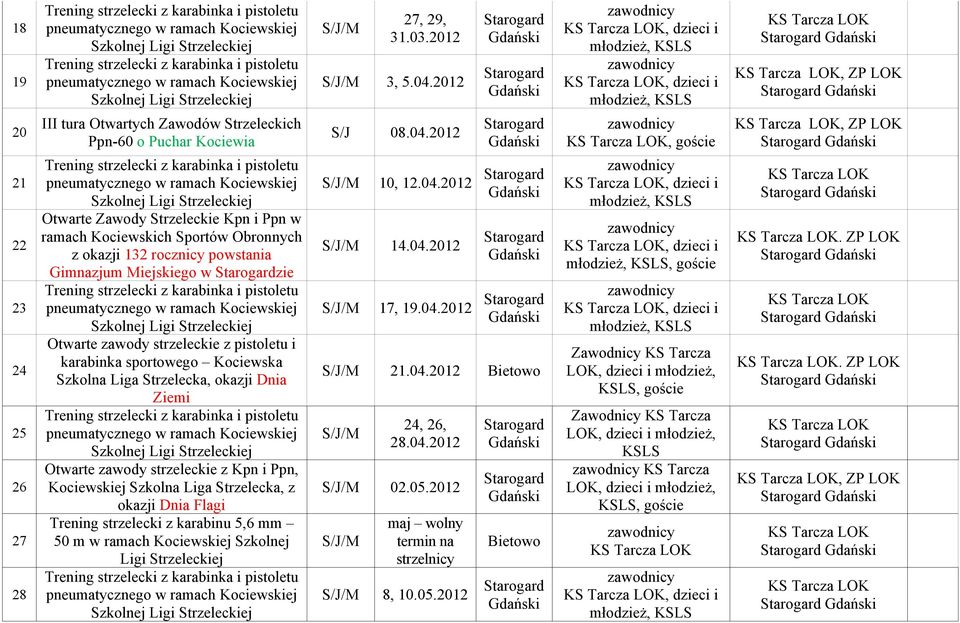 strzelecki z karabinu 5,6 mm 50 m w ramach Kociewskiej Szkolnej 27, 29, 31.03.2012 3, 5.04.2012 S/J 08.04.2012 10, 12.04.2012 14.04.2012 17, 19.04.2012 21.04.2012 24, 26, 28.04.2012 02.05.