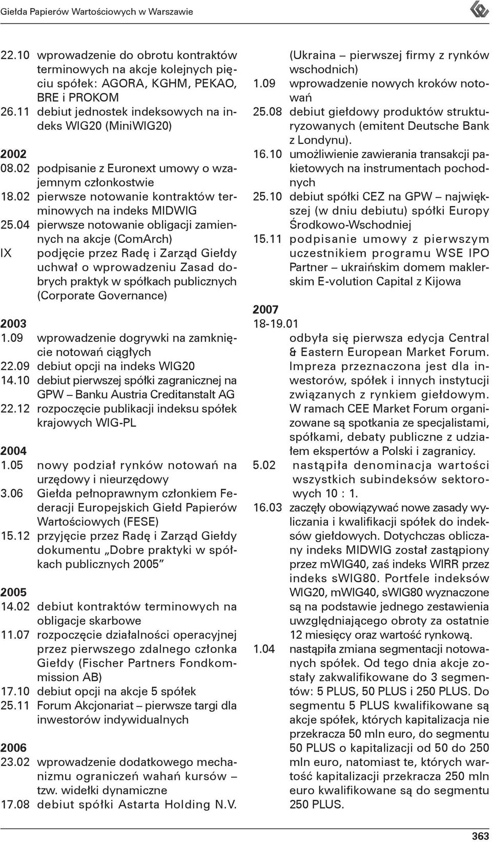 04 pierwsze notowanie obligacji zamiennych na akcje (ComArch) IX podjęcie przez Radę i Zarząd Giełdy uchwał o wprowadzeniu Zasad dobrych praktyk w spółkach publicznych (Corporate Governance) 2003 1.