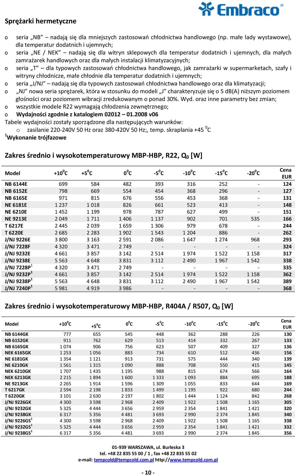 instalacji klimatyzacyjnych; o seria T dla typowych zastosowań chłodnictwa handlowego, jak zamrażarki w supermarketach, szafy i witryny chłodnicze, małe chłodnie dla temperatur dodatnich i ujemnych;