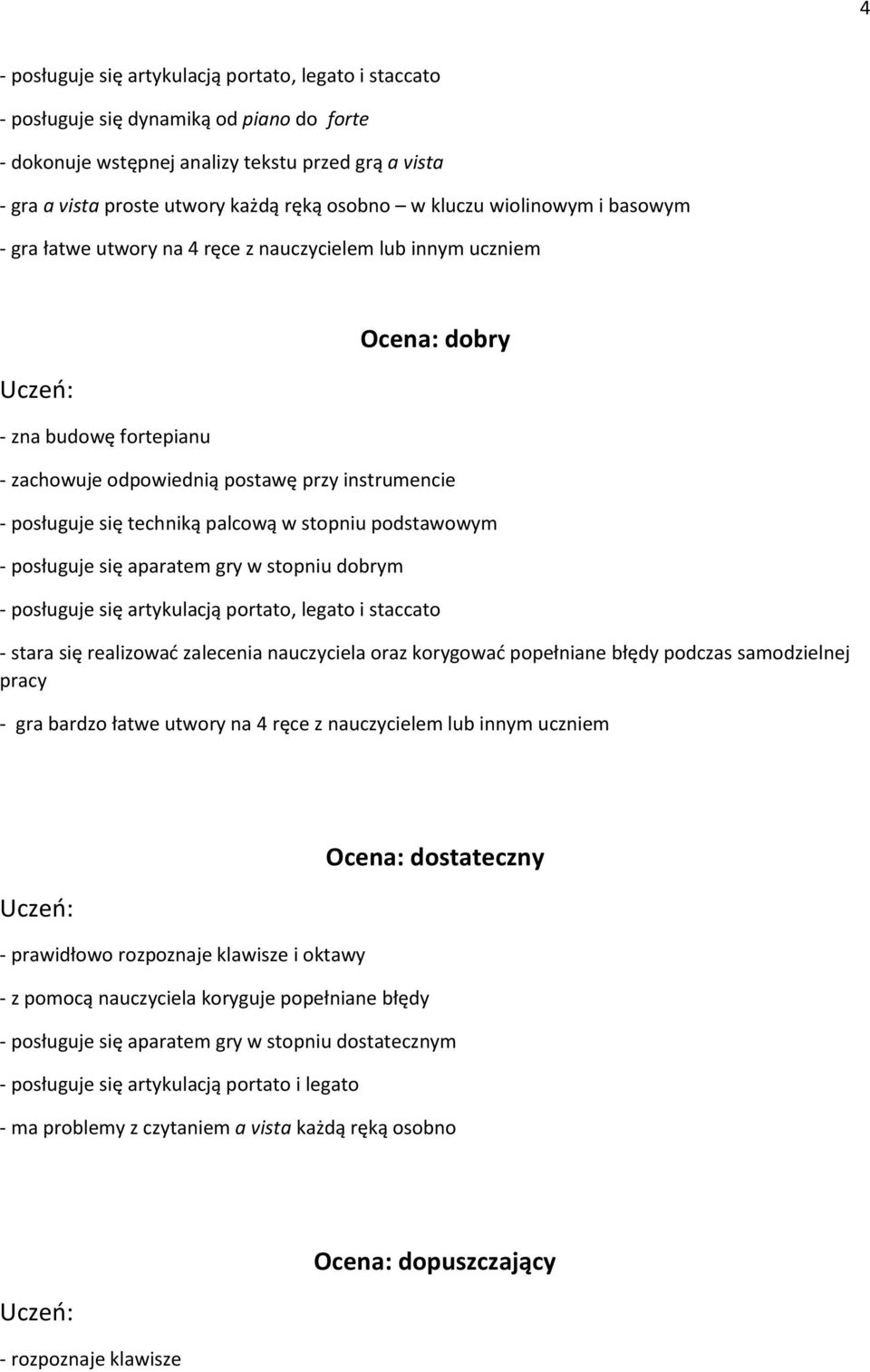 zalecenia nauczyciela oraz korygować popełniane błędy podczas samodzielnej pracy - gra bardzo łatwe utwory na 4 ręce z nauczycielem lub innym uczniem Ocena: dostateczny - z pomocą nauczyciela