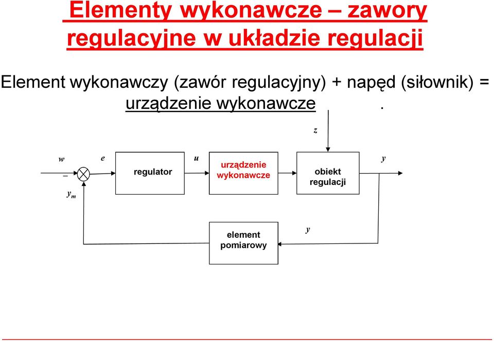 urządzenie wykonawcze.