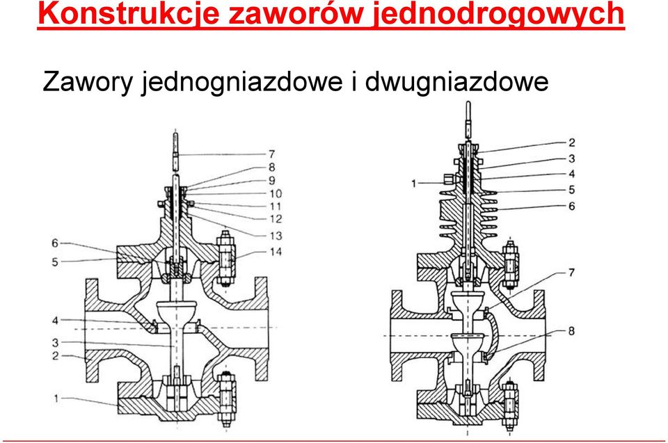 jednodrogowych