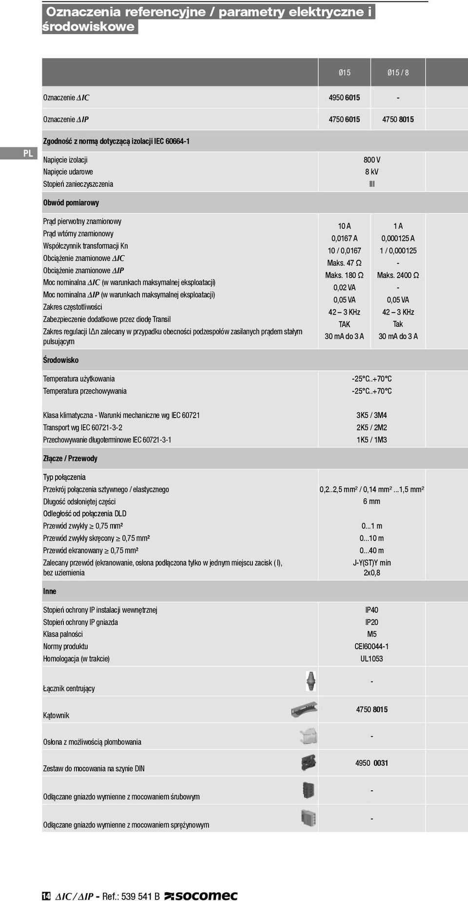 IP Moc nominalna IC (w warunkach maksymalnej eksploatacji) Moc nominalna IP (w warunkach maksymalnej eksploatacji) Zakres częstotliwości Zabezpieczenie dodatkowe przez diodę Transil Zakres regulacji
