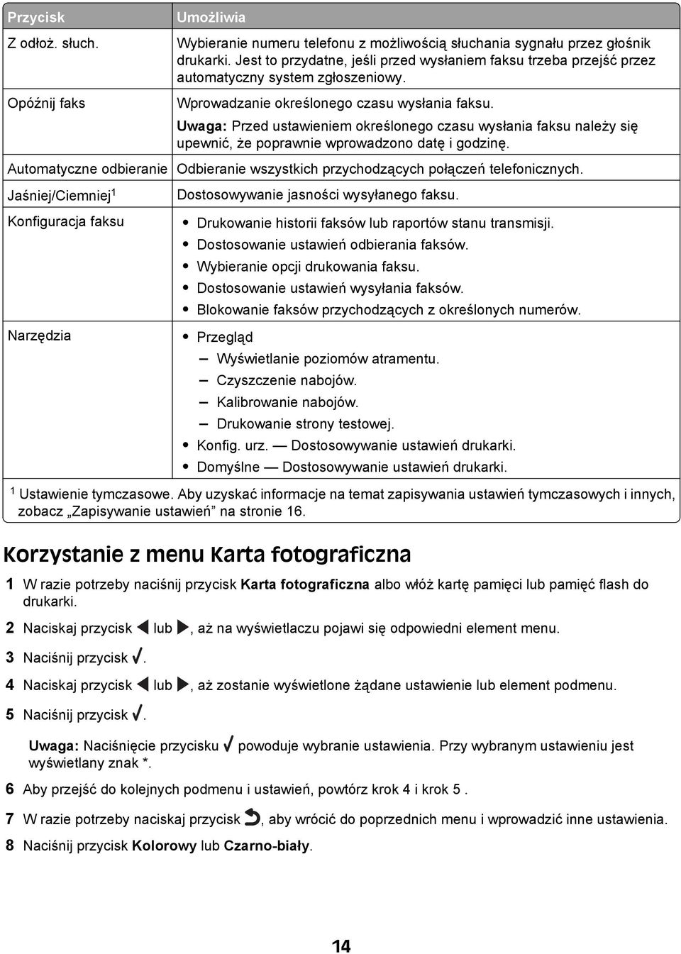 Uwaga: Przed ustawieniem określonego czasu wysłania faksu należy się upewnić, że poprawnie wprowadzono datę i godzinę.