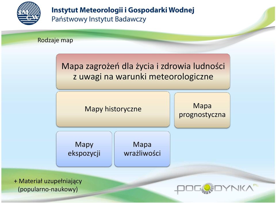 historyczne Mapa prognostyczna Mapy ekspozycji