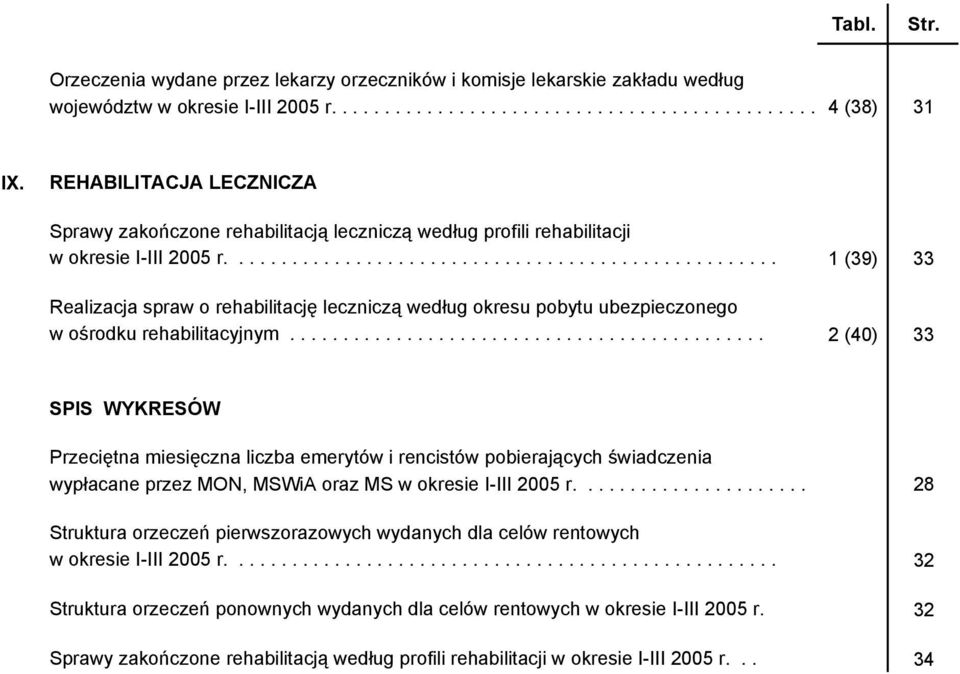 ................................................... 1 (39) 33 Realizacja spraw o rehabilitację leczniczą według okresu pobytu ubezpieczonego w ośrodku rehabilitacyjnym.