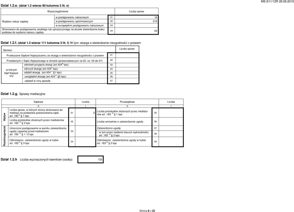 uproszczonego na skutek stwierdzenia braku podstaw do wydania nakazu zapłaty 04 52 Dział 1.2.f. (dział 1.2 wiersz 111 kolumna 3 lit.