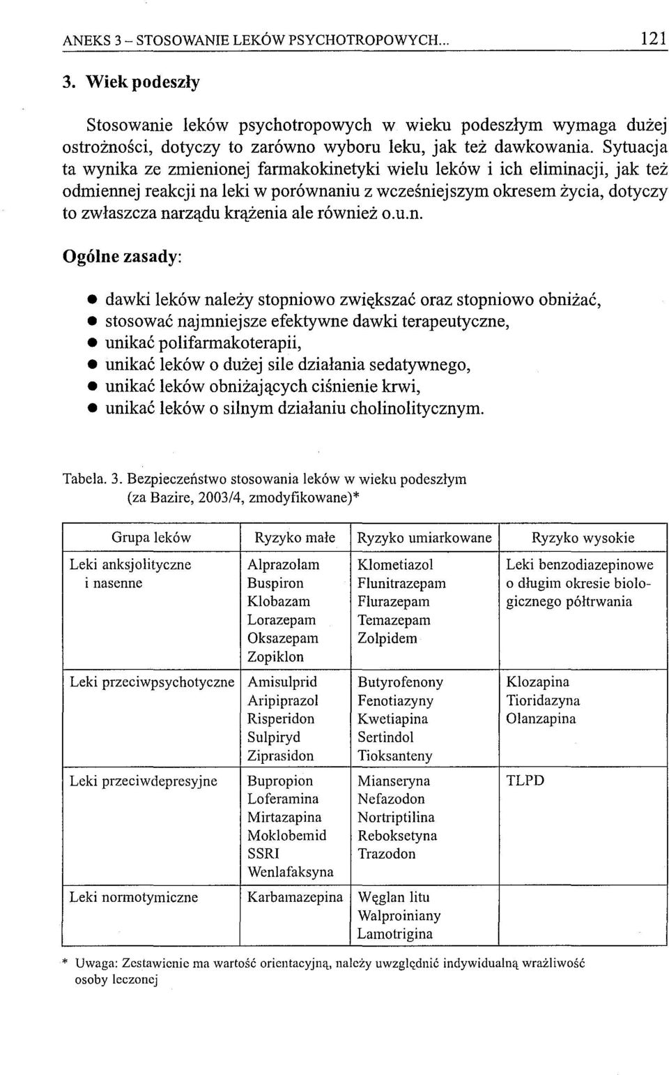 również o.u.n. Ogólne zasady: dawki leków należy stopniowo zwiększać oraz stopniowo obniżać, stosować najmniejsze efektywne dawki terapeutyczne, unikać polifarmakoterapii, unikać leków o dużej sile