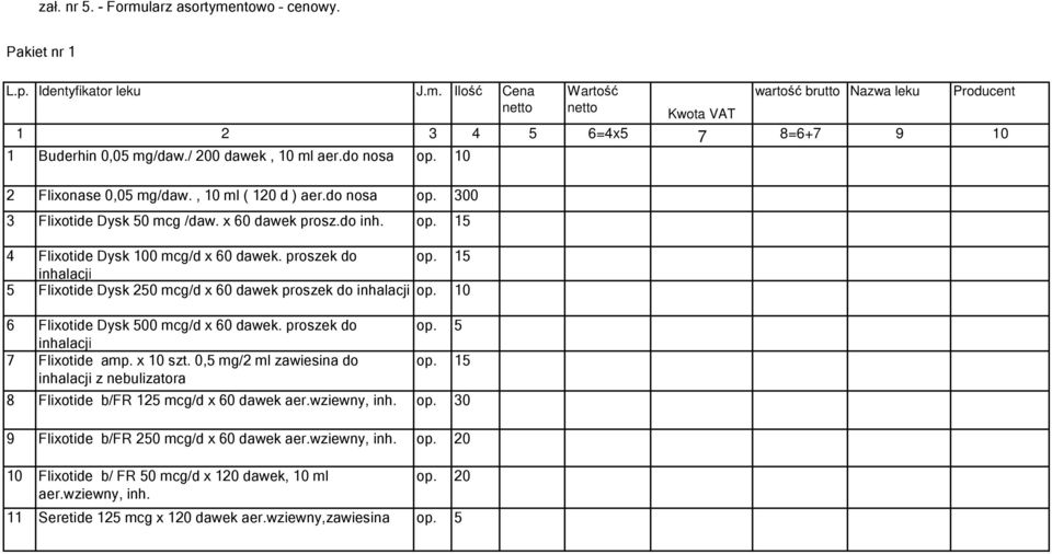 10 6 Flixotide Dysk 500 mcg/d x 60 dawek. proszek do inhalacji 7 Flixotide amp. x 10 szt. 0,5 mg/2 ml zawiesina do inhalacji z nebulizatora op. 5 op. 15 8 Flixotide b/fr 125 mcg/d x 60 dawek aer.