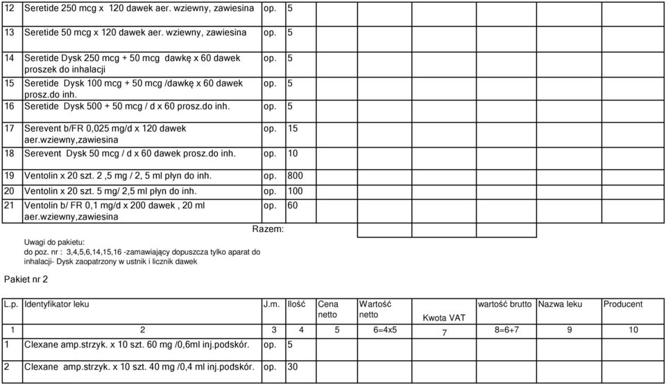 15 18 Serevent Dysk 50 mcg / d x 60 dawek prosz.do inh. op. 10 19 Ventolin x 20 szt. 2,5 mg / 2, 5 ml płyn do inh. op. 800 20 Ventolin x 20 szt. 5 mg/ 2,5 ml płyn do inh. op. 100 21 Ventolin b/ FR 0,1 mg/d x 200 dawek, 20 ml aer.