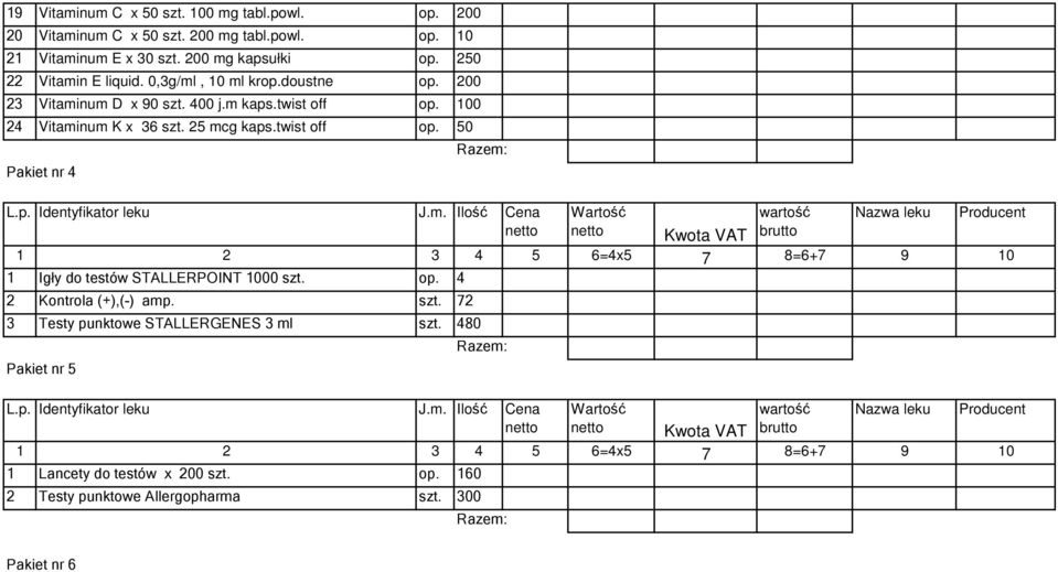 m. Ilość Cena wartość Nazwa leku brutto 1 Igły do testów STALLERPOINT 1000 szt. op. 4 2 Kontrola (+),(-) amp. szt. 72 3 Testy punktowe STALLERGENES 3 ml szt.