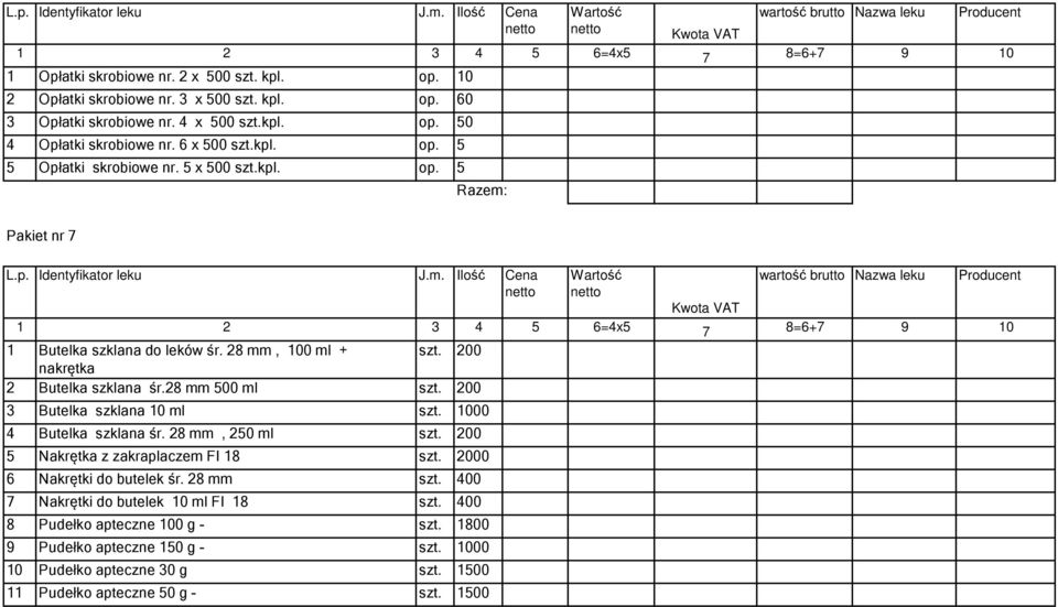 28 mm 500 ml szt. 200 3 Butelka szklana 10 ml szt. 1000 4 Butelka szklana śr. 28 mm, 250 ml szt. 200 5 Nakrętka z zakraplaczem FI 18 szt. 2000 6 Nakrętki do butelek śr.