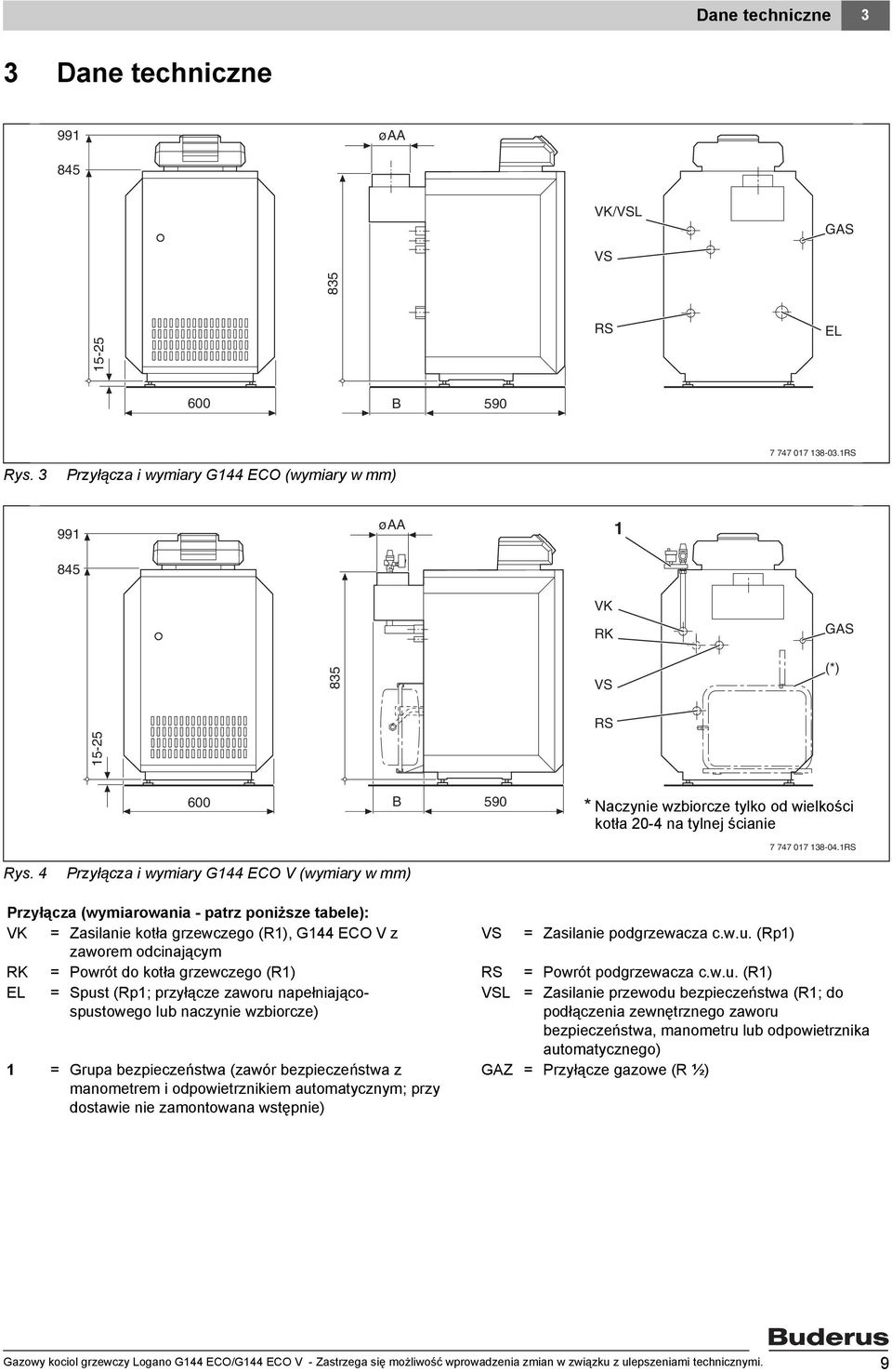 4 Przyłącza i wymiary G44 ECO V (wymiary w mm) Przyłącza (wymiarowania - patrz poniższe tabele): VK = Zasilanie kotła grzewczego (R), G44 ECO V z VS = Zasilanie podgrzewacza c.w.u.