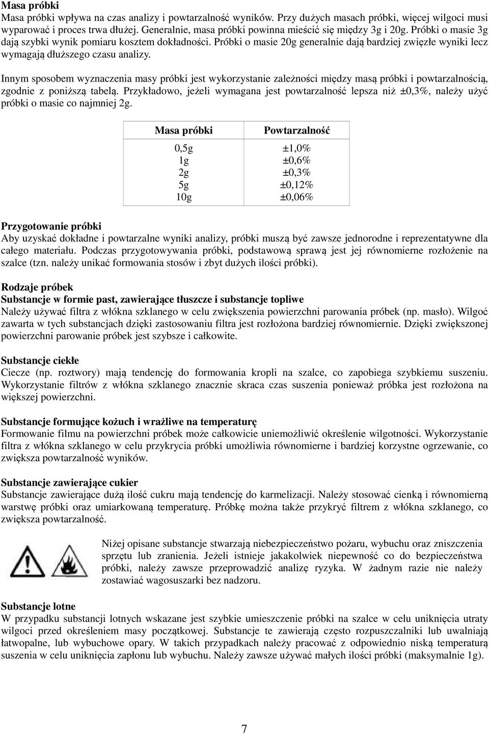 Próbki o masie 20g generalnie dają bardziej zwięzłe wyniki lecz wymagają dłuższego czasu analizy.