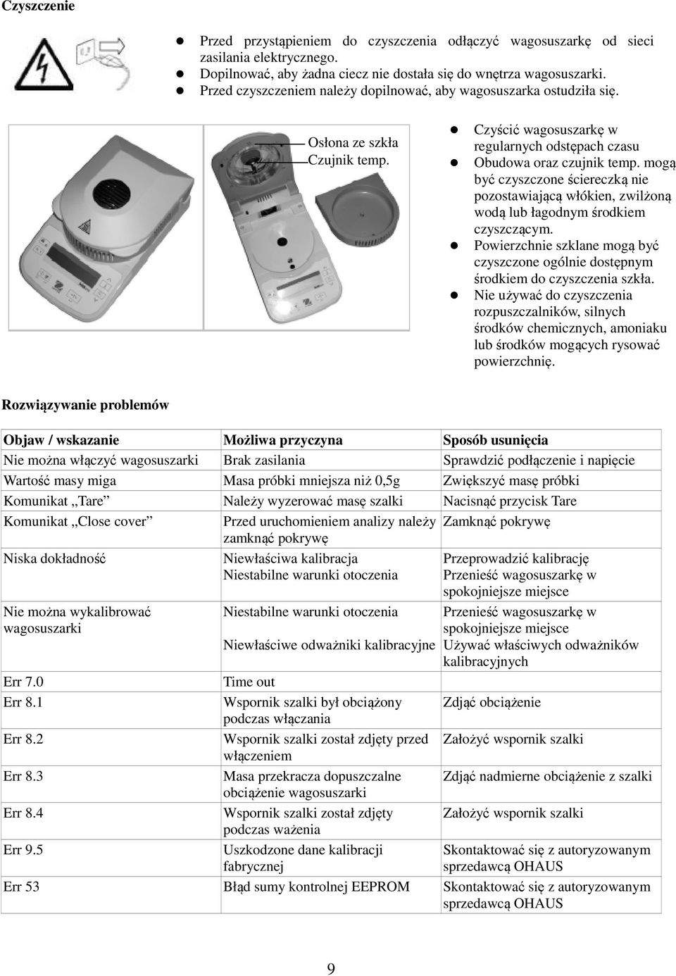mogą być czyszczone ściereczką nie pozostawiającą włókien, zwilżoną wodą lub łagodnym środkiem czyszczącym. Powierzchnie szklane mogą być czyszczone ogólnie dostępnym środkiem do czyszczenia szkła.