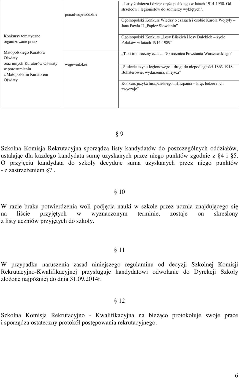 porozumieniu z Małopolskim Kuratorem Oświaty wojewódzkie Ogólnopolski Konkurs Losy Bliskich i losy Dalekich życie Polaków w latach 1914-1989 Taki to mroczny czas.