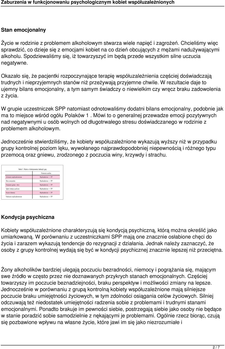 Okazało się, że pacjentki rozpoczynające terapię współuzależnienia częściej doświadczają trudnych i nieprzyjemnych stanów niż przeżywają przyjemne chwile.