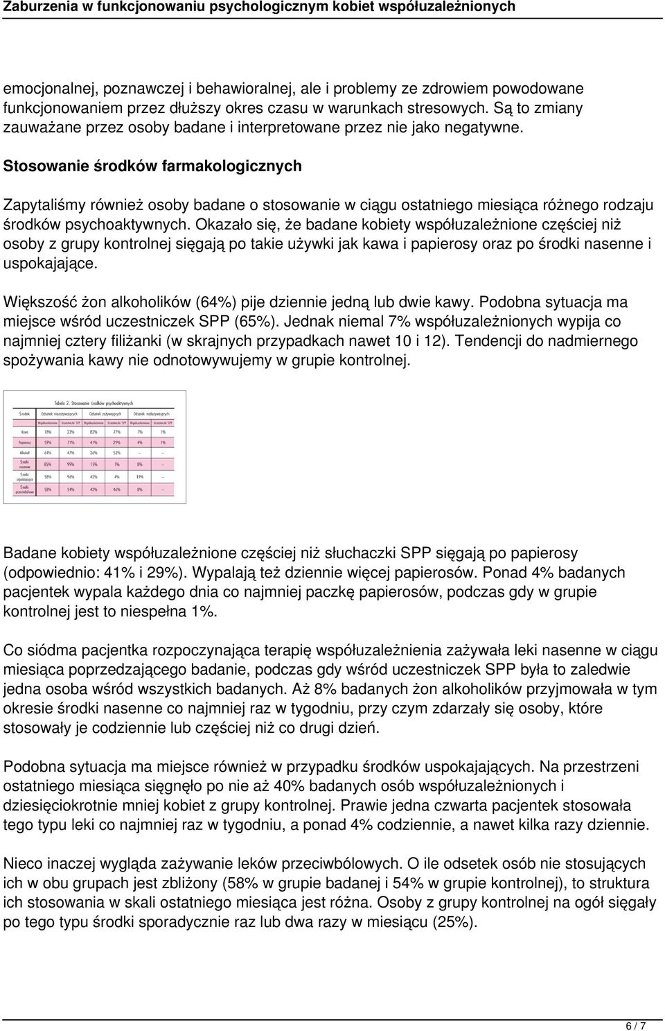 Stosowanie środków farmakologicznych Zapytaliśmy również osoby badane o stosowanie w ciągu ostatniego miesiąca różnego rodzaju środków psychoaktywnych.