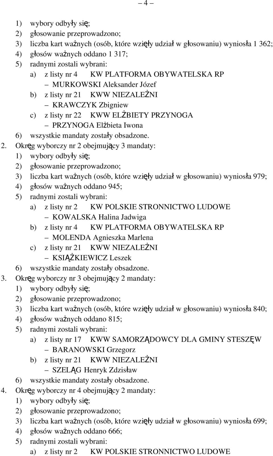 Okręg wyborczy nr 2 obejmują cy 3 mandaty: 3) liczba kart ważnych (osób, które wzięły udzia ł w głosowaniu) wyniosła 979; 4) głosów ważnych oddano 945; KOWALSKA Halina Jadwiga b) z listy nr 4 KW